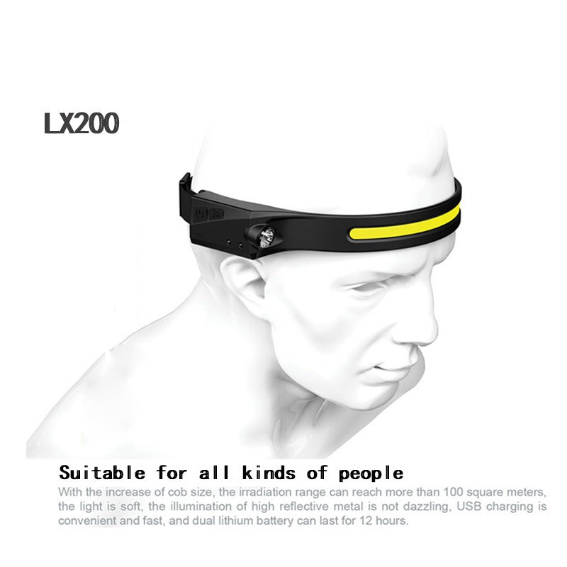 Wave Sensor Wide Range COB LED Headlamp USB Rechargeable Headlamp Wave Sensor Wide Range COB LED Headlamp USB Rechargeable Headlamp